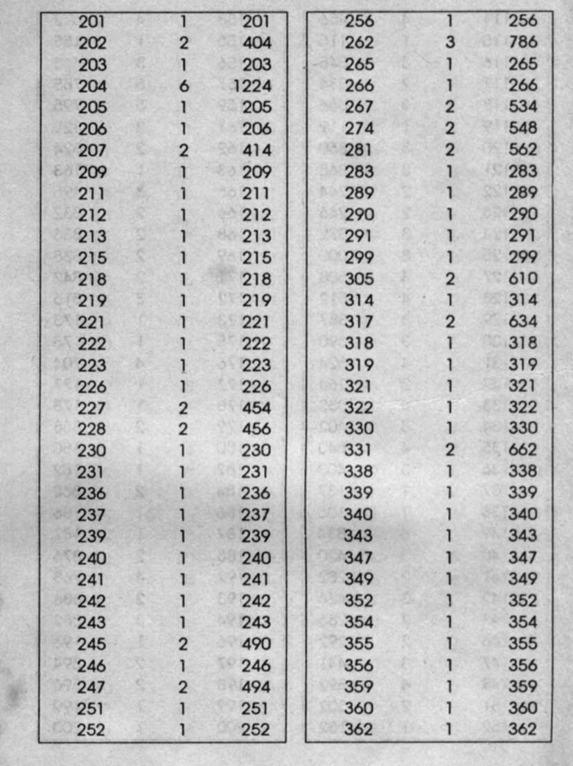 Word Histogram - 0004-1.jpg
